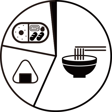 数字で見るCasa：データ18